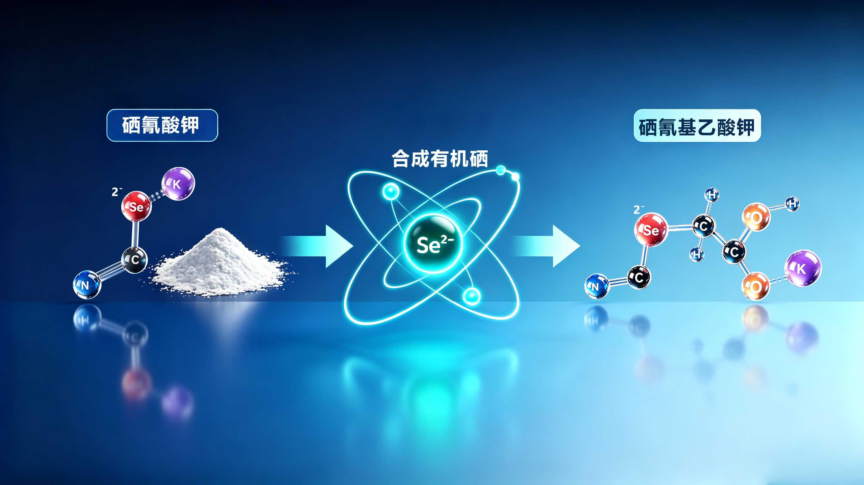 有机硒合成