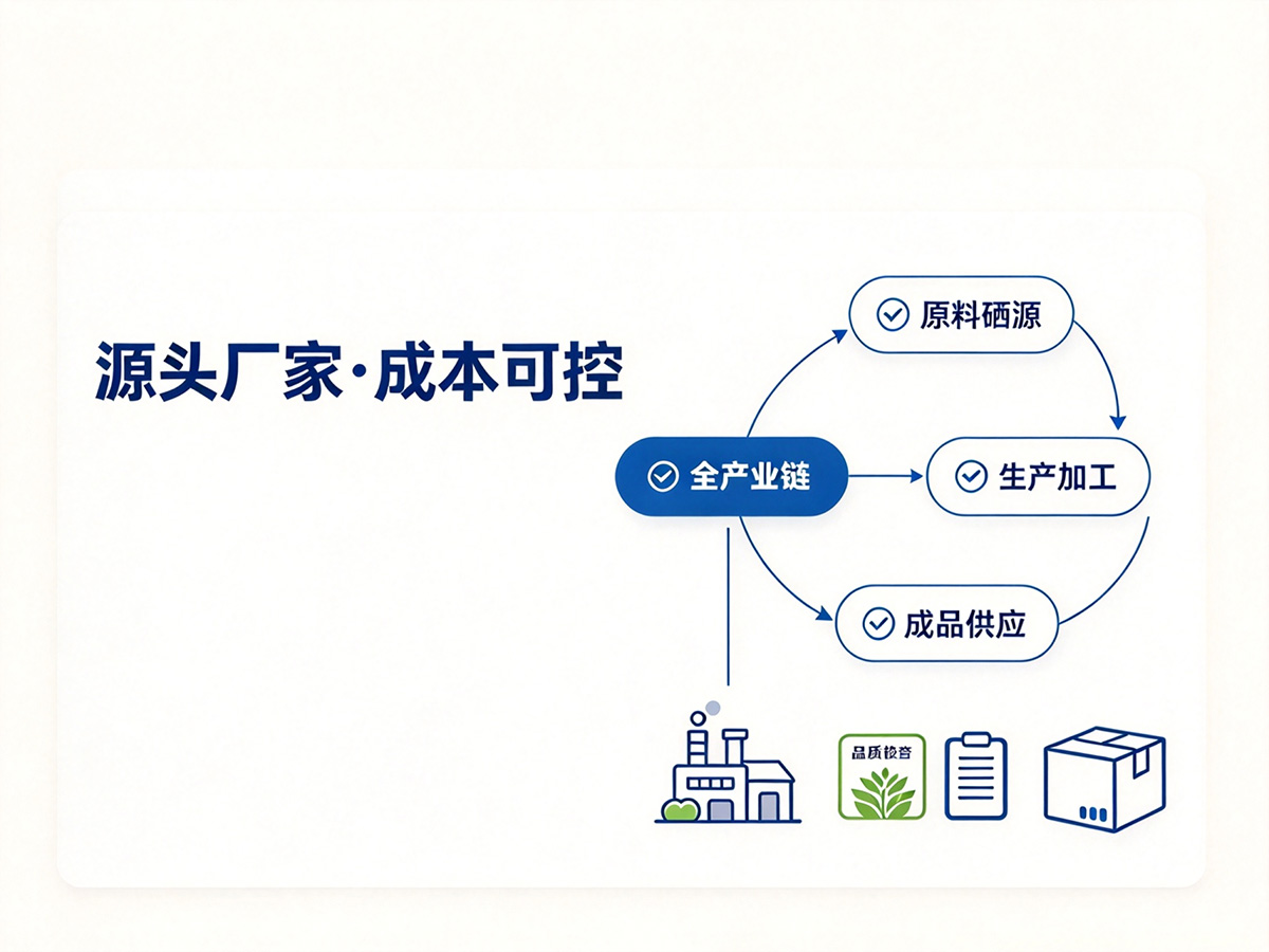 源头厂家